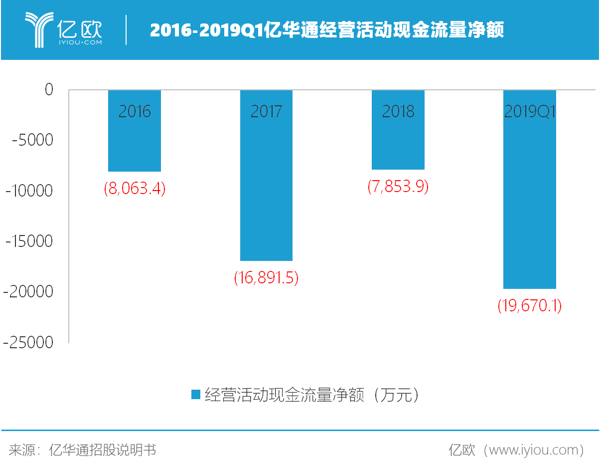 氢能翘楚亿华通:产业爆发前夜 率先扩产抢跑 氢能翘楚亿华通:产业爆发前夜 率先扩产抢跑