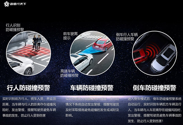 更专注 更安全-智者行天下“GT领先版”AI智能后视镜上市 更专注 更安全-智者行天下“GT领先版”AI智能后视镜上市