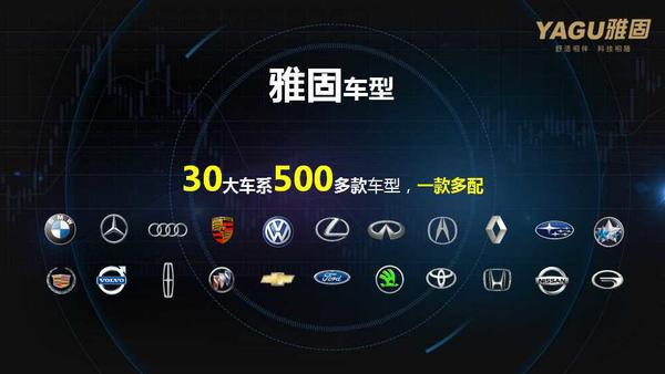 雅固成功召开浙江运营商大会 新品招商受追捧 雅固成功召开浙江运营商大会 新品招商受追捧