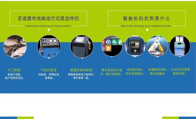 延长爱车变速箱寿命 迈道夫智能专业更换自动变速油项目 延长爱车变速箱寿命 迈道夫智能专业更换自动变速油项目