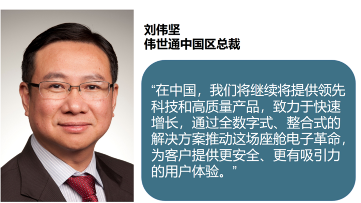 伟世通中国区换帅 汽车电子行业专家刘伟坚赴任履新 伟世通中国区换帅 汽车电子行业专家刘伟坚赴任履新