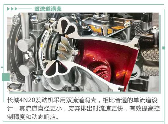 油耗与动力能不能兼顾?这款发动机给你答案 油耗与动力能不能兼顾?这款发动机给你答案