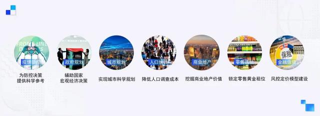 AI筑造交通动脉:百度地图打造赋能“新基建”的标杆样板 AI筑造交通动脉:百度地图打造赋能“新基建”的标杆样板