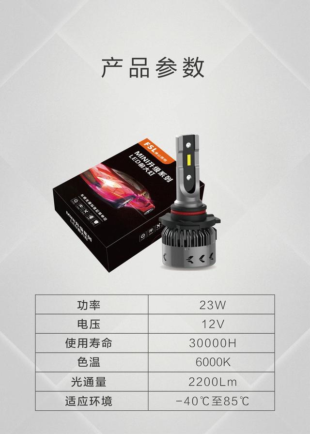 新品首发|千呼万唤!MINI升级系列LED前大灯璀璨上市! 新品首发|千呼万唤!MINI升级系列LED前大灯璀璨上市!