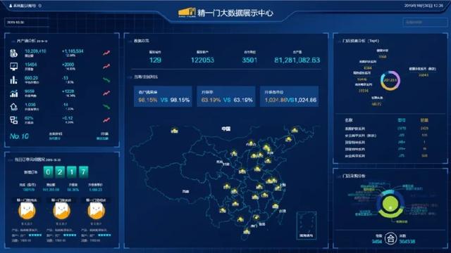 重磅!史上最大车险改革实施,汽车经销商们如何应对挑战? 重磅!史上最大车险改革实施,汽车经销商们如何应对挑战?