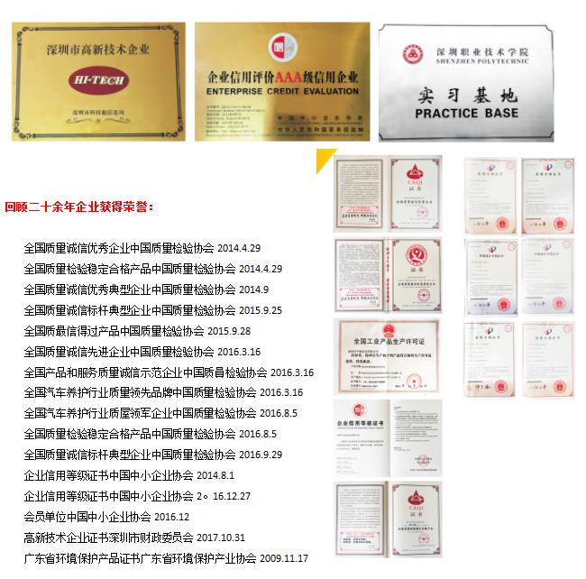 车喜逆境勃发“强劲 动力”开拓汽车后市场新方向 车喜逆境勃发“强劲 动力”开拓汽车后市场新方向