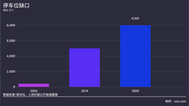 后市场技术突破未到临界点,创新迭代的时代,企业如何智慧弯道超车? 后市场技术突破未到临界点,创新迭代的时代,企业如何智慧弯道超车?