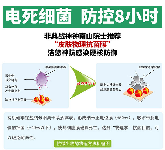 如何置病毒于死地？普通人就可以“憋死它”