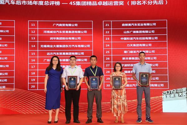 第十五届中国4S店汽车用品经营管理高级研修班 暨《汽车装饰用品采购规范》出版发行圆满结束 第十五届中国4S店汽车用品经营管理高级研修班 暨《汽车装饰用品采购规范》出版发行圆满结束