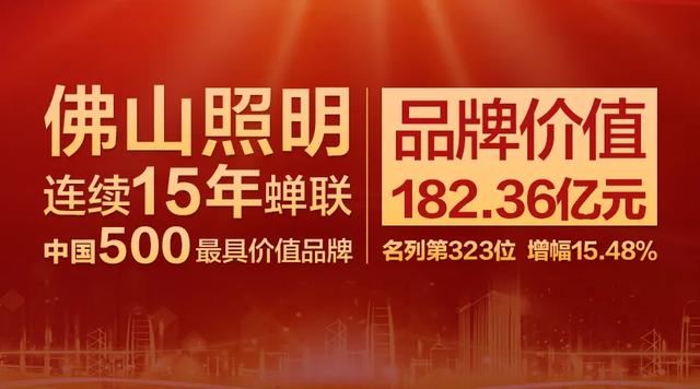 182.36亿元!佛山照明连续蝉联《中国500最具价值品牌》榜单 182.36亿元!佛山照明连续蝉联《中国500最具价值品牌》榜单
