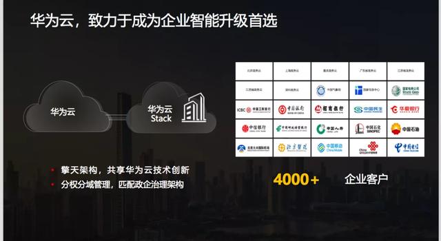 进与稳,时代与技术,新基建与华为云 进与稳,时代与技术,新基建与华为云