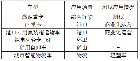 实现双赢,整车企业与科技公司以合资模式构建智能网联优势 实现双赢,整车企业与科技公司以合资模式构建智能网联优势