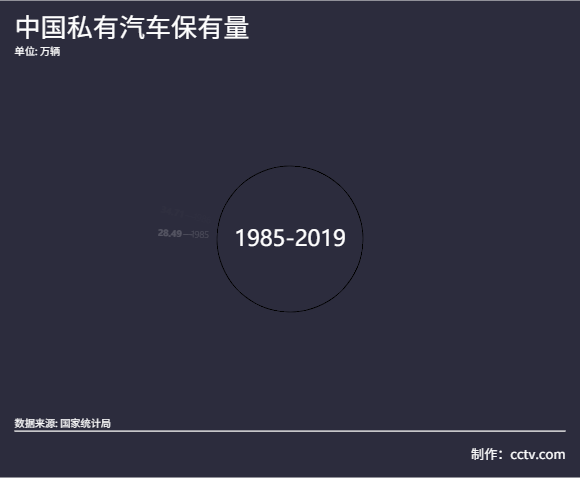 后市场技术突破未到临界点,创新迭代的时代,企业如何智慧弯道超车? 后市场技术突破未到临界点,创新迭代的时代,企业如何智慧弯道超车?
