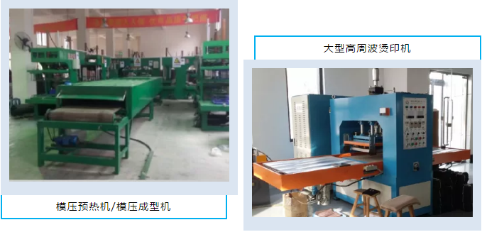 三展同期 尼罗河为您打开通往2020郑州国际汽车用品展的大门 三展同期 尼罗河为您打开通往2020郑州国际汽车用品展的大门