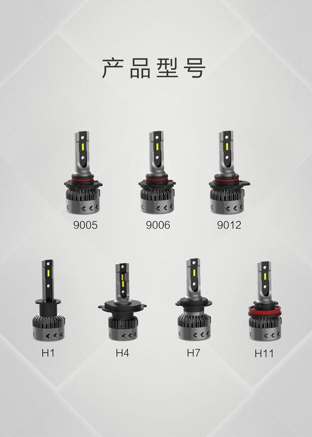 新品首发|千呼万唤!MINI升级系列LED前大灯璀璨上市! 新品首发|千呼万唤!MINI升级系列LED前大灯璀璨上市!