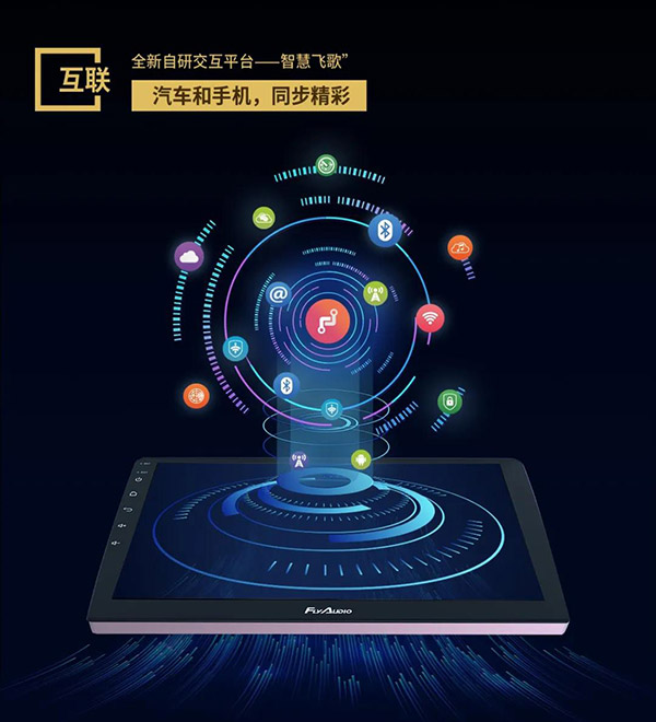 15张精图 告诉你飞歌X2互联网音乐车机有多牛逼 15张精图 告诉你飞歌X2互联网音乐车机有多牛逼