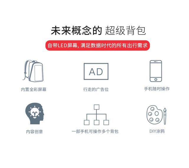 研色科技创意出品,Cat.1系列LED智能背包/智能车载互动屏 研色科技创意出品,Cat.1系列LED智能背包/智能车载互动屏