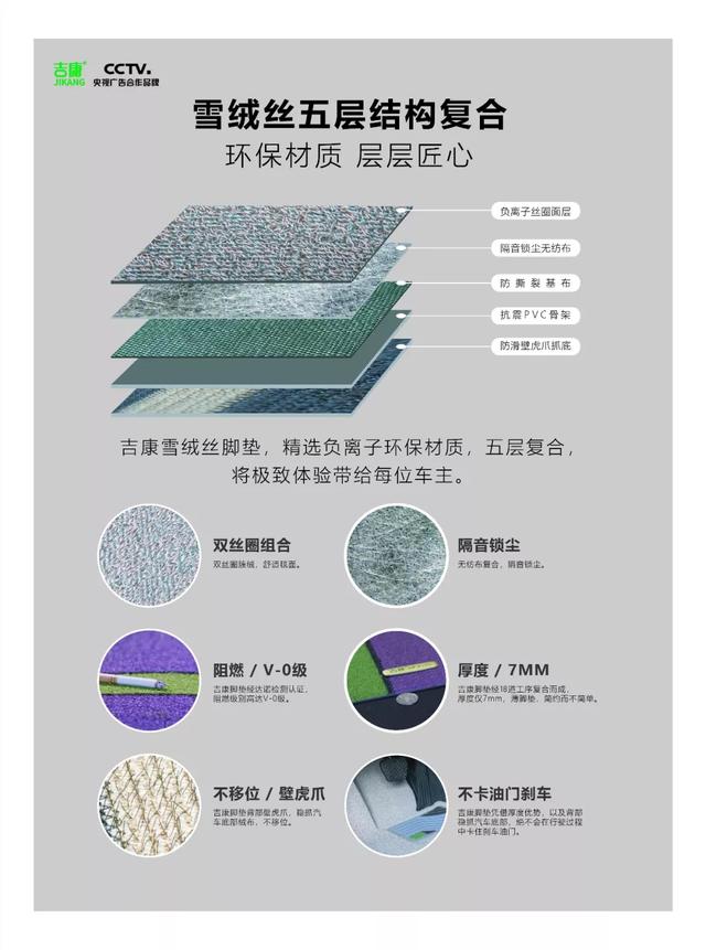 优品档案||吉康.会呼吸的脚垫 为您打造森林般的车居环境 优品档案||吉康.会呼吸的脚垫 为您打造森林般的车居环境