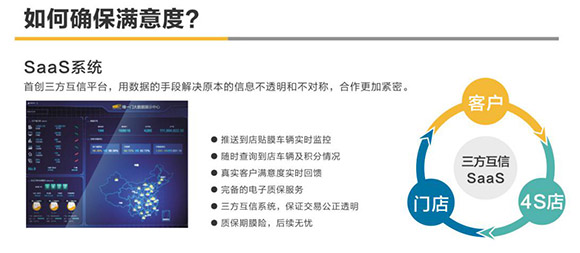 精一门4S店贴膜服务创新 只为新车主一句好评 精一门4S店贴膜服务创新 只为新车主一句好评