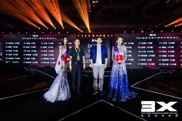 BORN TO BE DREAM | 3X2020超级车模大赛浙江赛区决赛完美落幕 BORN TO BE DREAM | 3X2020超级车模大赛浙江赛区决赛完美落幕