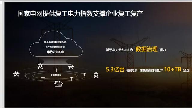 进与稳,时代与技术,新基建与华为云 进与稳,时代与技术,新基建与华为云