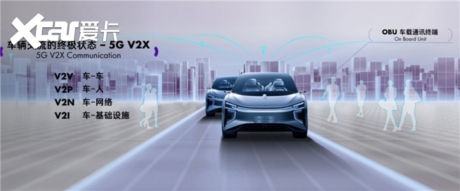 2020年智能汽车趋势报告权威发布 2020年智能汽车趋势报告权威发布