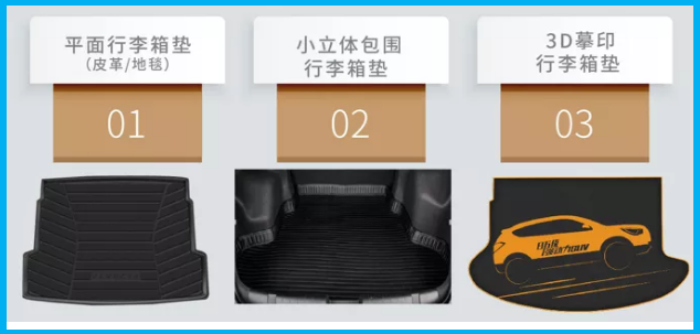 三展同期 尼罗河为您打开通往2020郑州国际汽车用品展的大门 三展同期 尼罗河为您打开通往2020郑州国际汽车用品展的大门