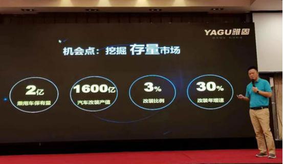 雅固成功召开浙江运营商大会 新品招商受追捧 雅固成功召开浙江运营商大会 新品招商受追捧