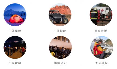 全球疫情过后,这个户外电源肯定火! 全球疫情过后,这个户外电源肯定火!