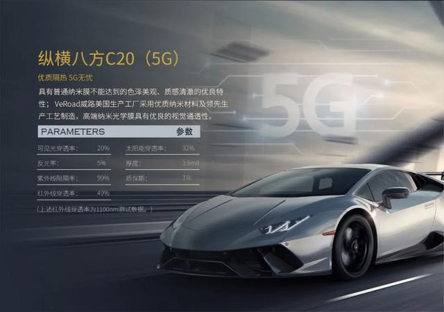 高温黄色预警,拿什么来拯救烈日出行? 高温黄色预警,拿什么来拯救烈日出行?