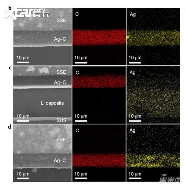 三星固态电池技术取得重大突破!解决三大行业难题,离量产不远了 三星固态电池技术取得重大突破!解决三大行业难题,离量产不远了