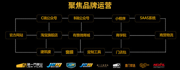 精一门品牌3.0战略发布会 5月18日破局迸发 精一门品牌3.0战略发布会 5月18日破局迸发