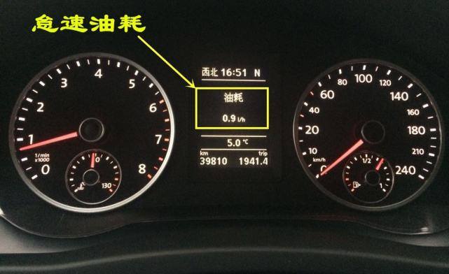 瞬时油耗、续航里程等是如何计算的? 瞬时油耗、续航里程等是如何计算的?