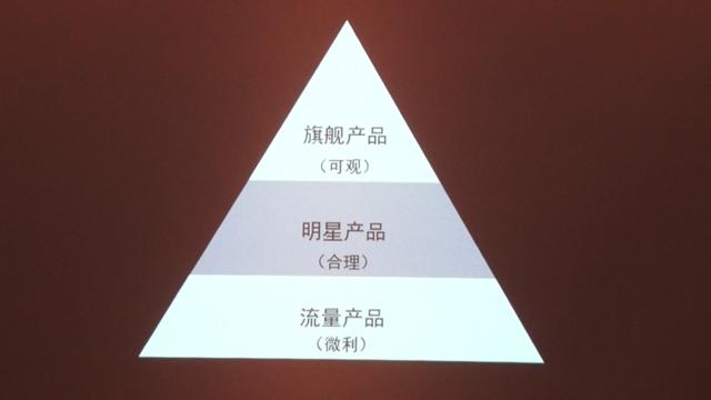 智佑曾裕:聚焦垂直,以工匠精神创新车载影像产品力 智佑曾裕:聚焦垂直,以工匠精神创新车载影像产品力
