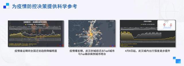 AI筑造交通动脉:百度地图打造赋能“新基建”的标杆样板 AI筑造交通动脉:百度地图打造赋能“新基建”的标杆样板