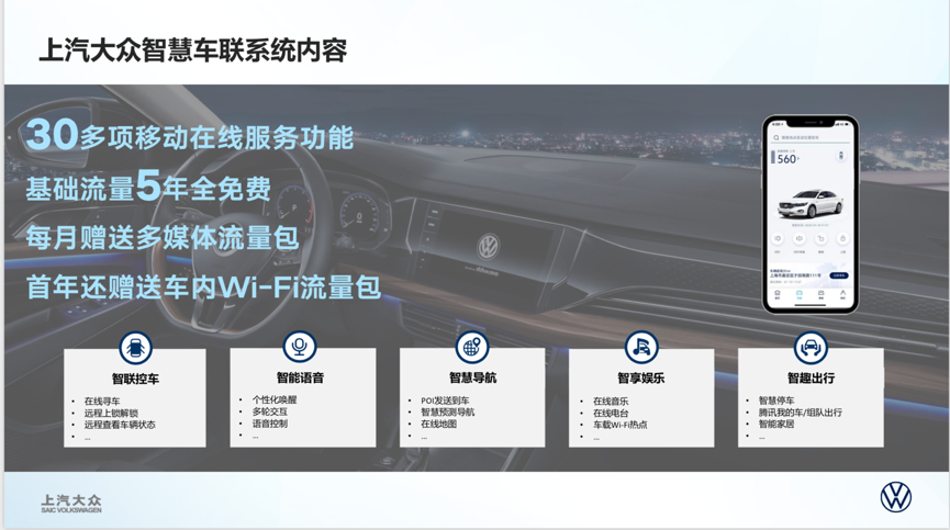 实现人车家互联,率先配备帕萨特,上汽大众发布全新智慧车联系统 实现人车家互联,率先配备帕萨特,上汽大众发布全新智慧车联系统