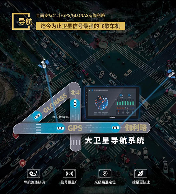 15张精图 告诉你飞歌X2互联网音乐车机有多牛逼 15张精图 告诉你飞歌X2互联网音乐车机有多牛逼