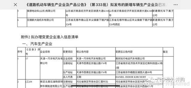 10月底前付清4.7亿,拜腾资质先“结婚后领证” 10月底前付清4.7亿,拜腾资质先“结婚后领证”