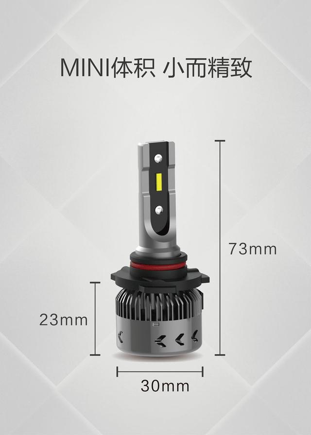 新品首发|千呼万唤!MINI升级系列LED前大灯璀璨上市! 新品首发|千呼万唤!MINI升级系列LED前大灯璀璨上市!