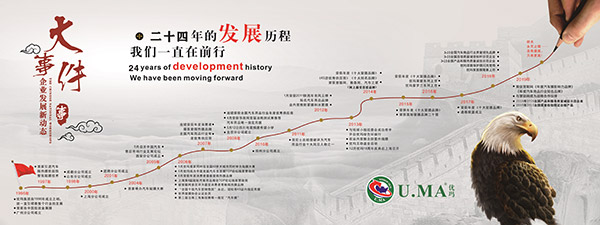 顺“势”而为 优玛汽车膜开启“中国智造”新篇章 顺“势”而为 优玛汽车膜开启“中国智造”新篇章