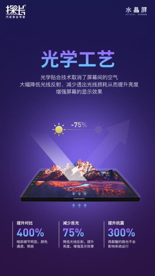 360全景音画时代来临!探长水晶屏线上直播发布会成功举办 360全景音画时代来临!探长水晶屏线上直播发布会成功举办