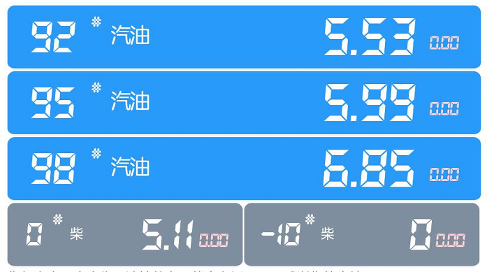 车子油耗升高,十有八九是这个地方不干净,一招搞定! 车子油耗升高,十有八九是这个地方不干净,一招搞定!