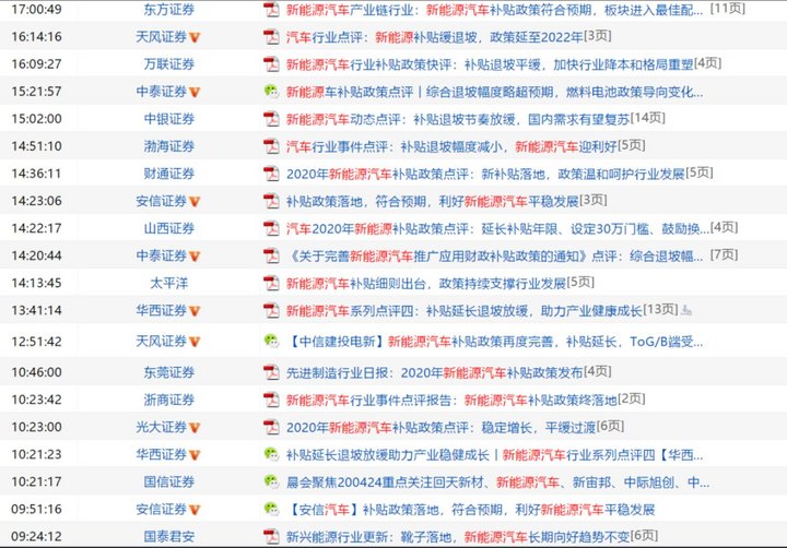 中国新能源汽车加速熄火 中国新能源汽车加速熄火