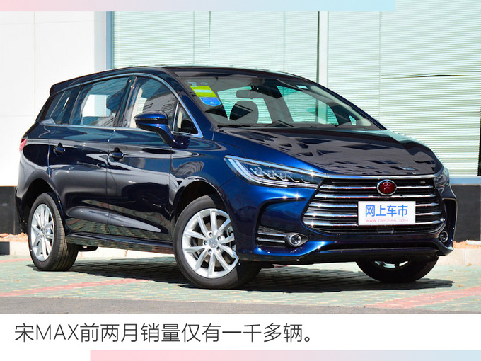 比亚迪2月销量大幅下滑 插电混动车型跌96.59% 比亚迪2月销量大幅下滑 插电混动车型跌96.59%