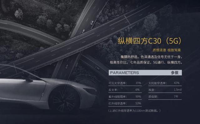 高温黄色预警,拿什么来拯救烈日出行? 高温黄色预警,拿什么来拯救烈日出行?
