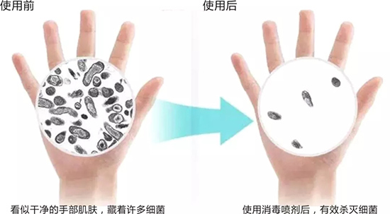 卫斯理消毒产品上市【疫情防控背后的力量】 卫斯理消毒产品上市【疫情防控背后的力量】