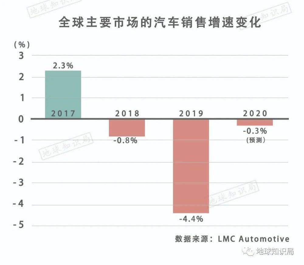欧洲,被迫停工 欧洲,被迫停工