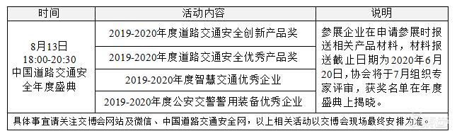 中国国际道路交通安全产品博览会将于8月举行 中国国际道路交通安全产品博览会将于8月举行