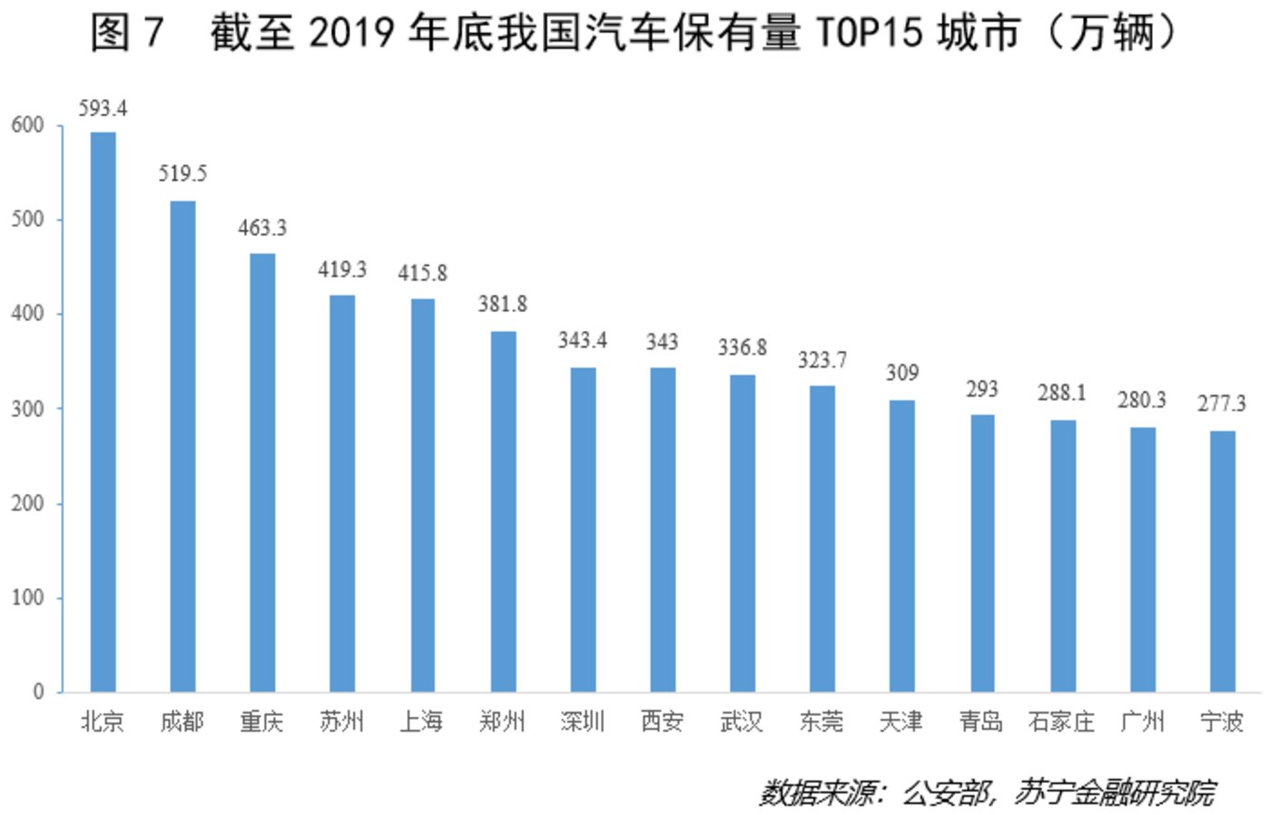 车市终于要爬出泥潭了 车市终于要爬出泥潭了