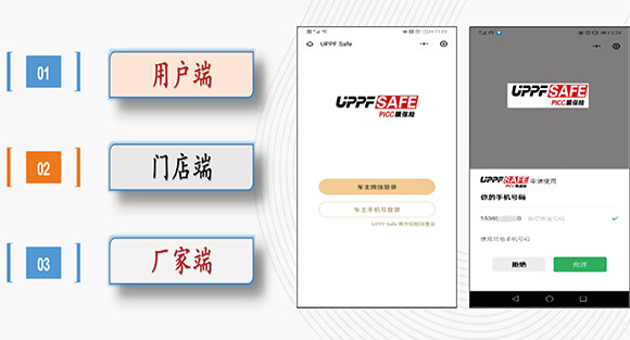 UPPF联手中国人保(PICC) 开启车衣补膜无忧时代 UPPF联手中国人保(PICC) 开启车衣补膜无忧时代